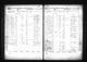 U.S. Federal Census Mortality Schedules, 1850-1885