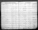 Missouri, Birth Registers, 1847-1910