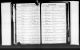 Missouri, Birth Registers, 1847-1910