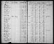Ohio, Tax Records, 1800-1850