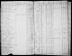 Ohio, Tax Records, 1800-1850