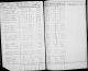 Ohio, Tax Records, 1800-1850