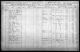 U.S. IRS Tax Assessment Lists, 1862-1918