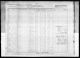 U.S. IRS Tax Assessment Lists, 1862-1918