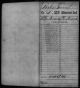 Page 1 - Compiled Service Records of Volunteer Union Soldiers Who Served in Organizations From the State of Missouri