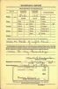 Page 2 - Selective Service Registration Cards, World War II: Fourth Registration