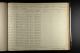 U.S., Civil War Draft Registrations Records, 1863-1865