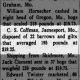 C.S. Coffman sells pigs, St.Joseph Gazette 29 Aug 1958, p.15